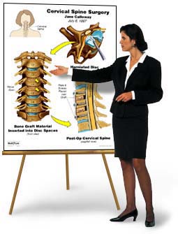  Sample of a Medi-Lex Display 